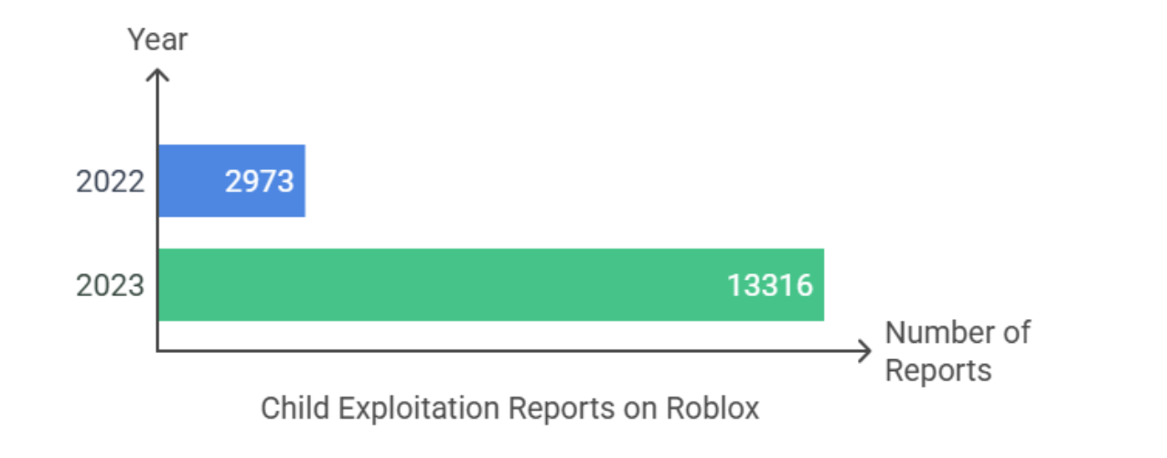 Screenshot 2025-05-30 143158